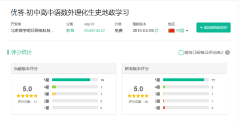 微学明日动荡背后 新东方与腾讯的联姻为何走向团队离散与优答式微？